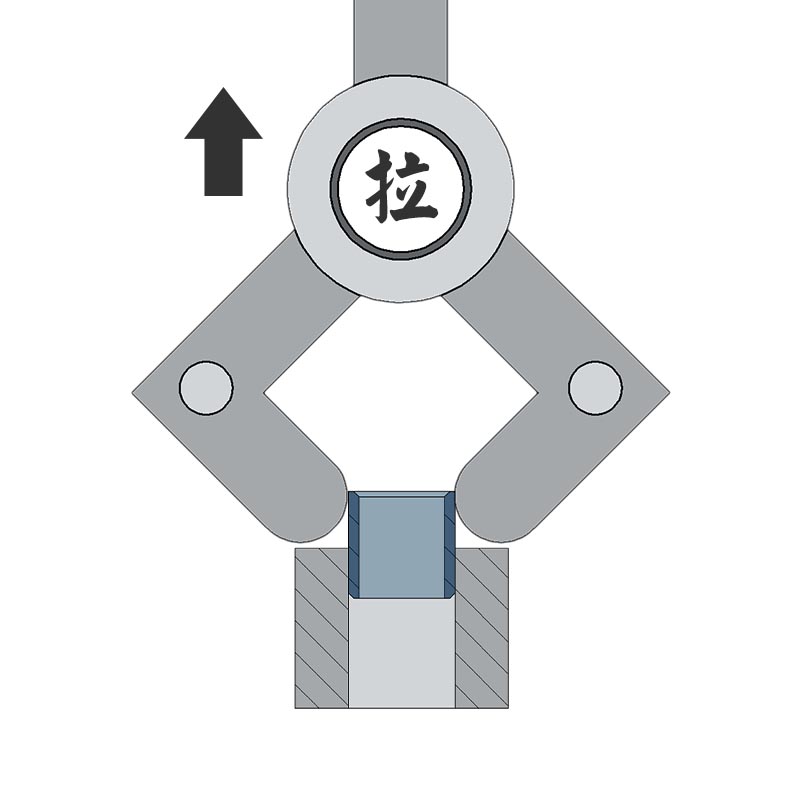 什麼是拔脫力 - 名詞
