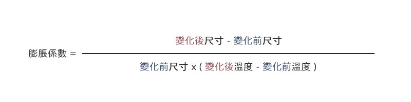 什麼是膨脹係數 - 公式
