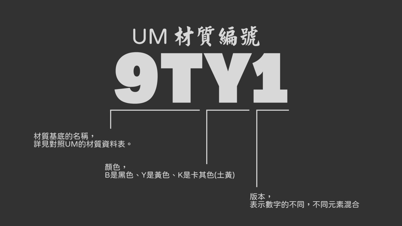 材質-編號範例2