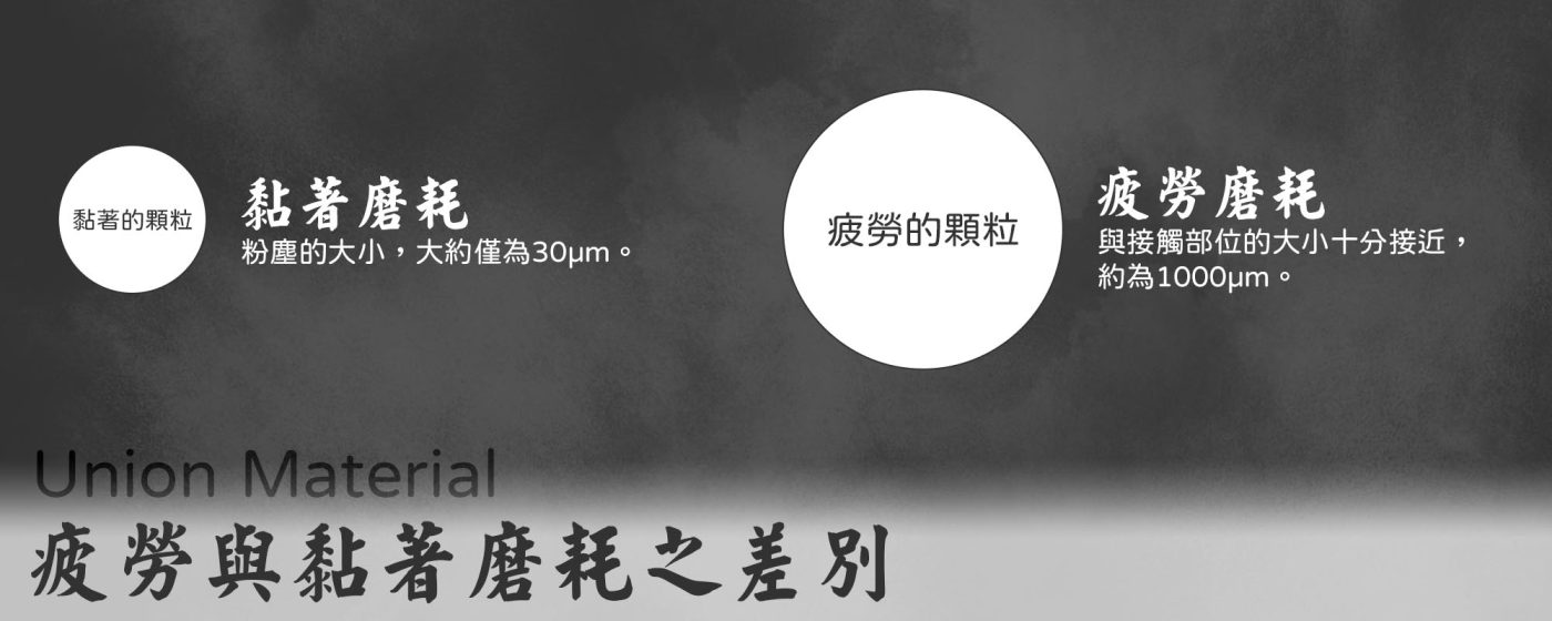 磨耗有哪些種類 - 疲勞磨耗 - 與黏著磨耗的差別