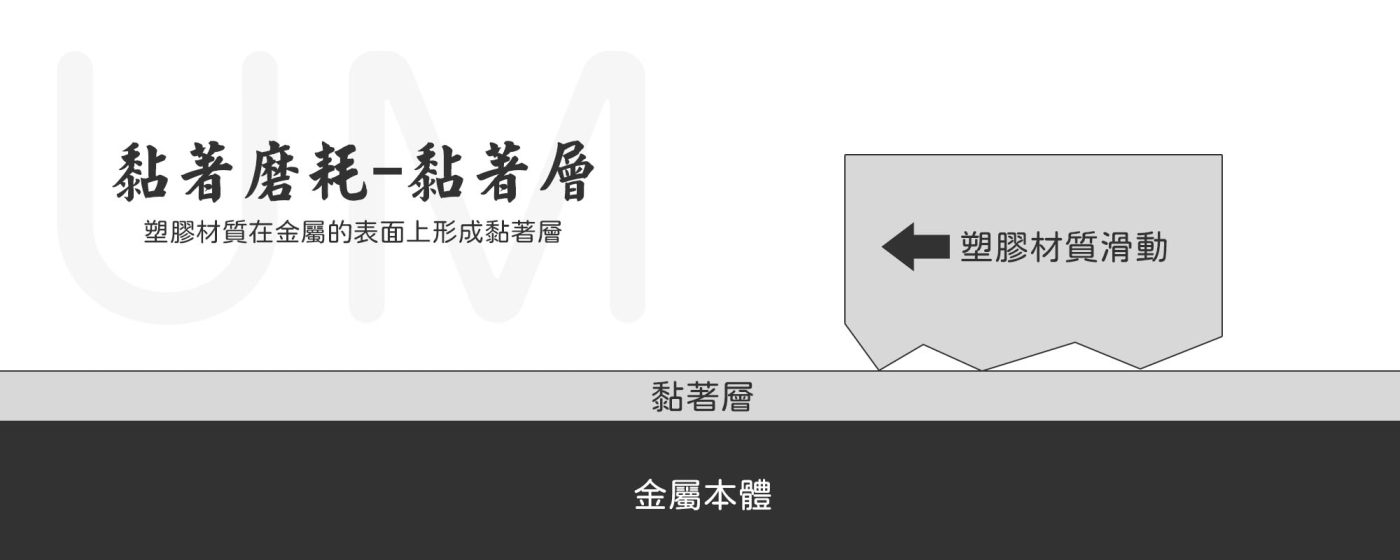 磨耗有哪些種類 - 黏著磨耗 - 塑膠的黏著層