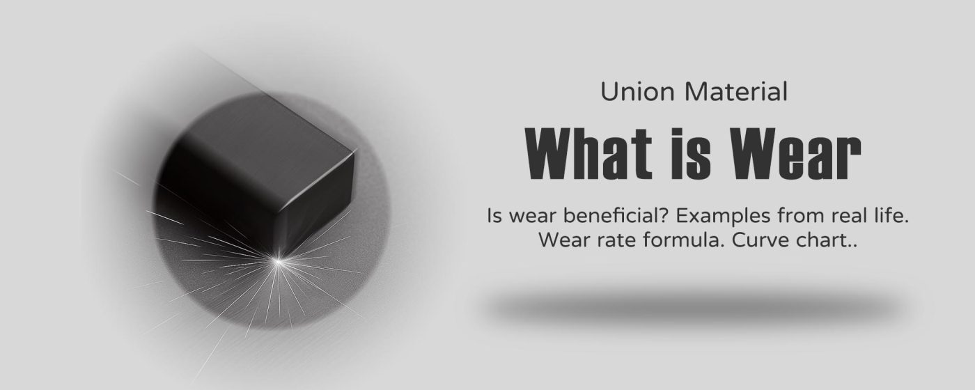what is wear - image cover