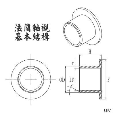 自潤軸承-法蘭軸襯-基本結構