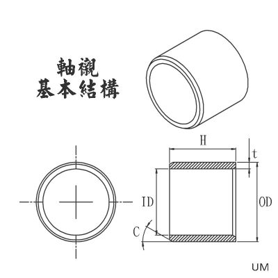 自潤軸承-軸襯-基本結構