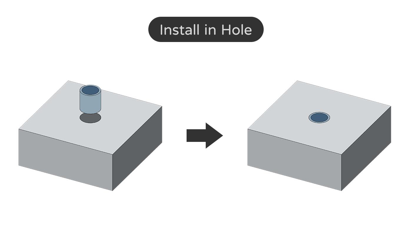 Bushing fit - install in Hole