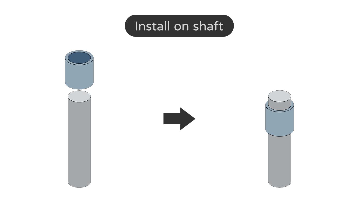 Bushing fit - install on shaft