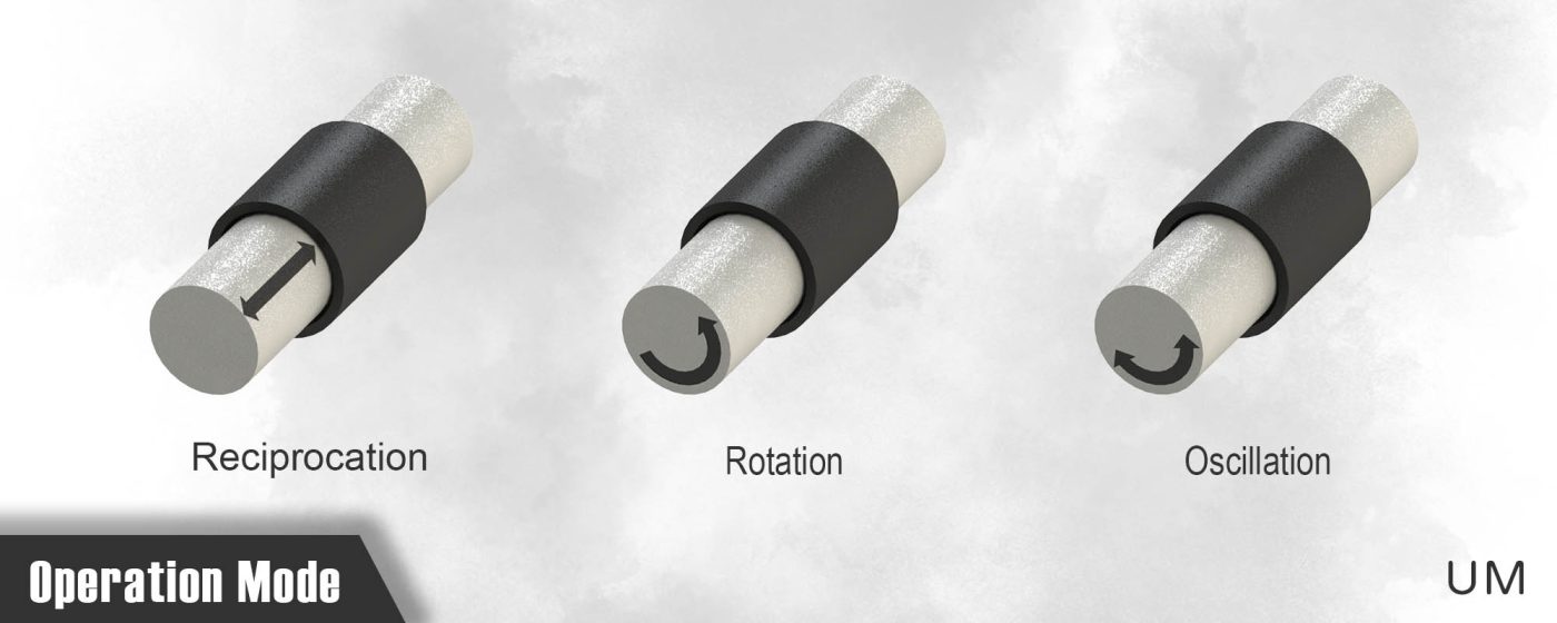 Bushing Speed - Actuation mode