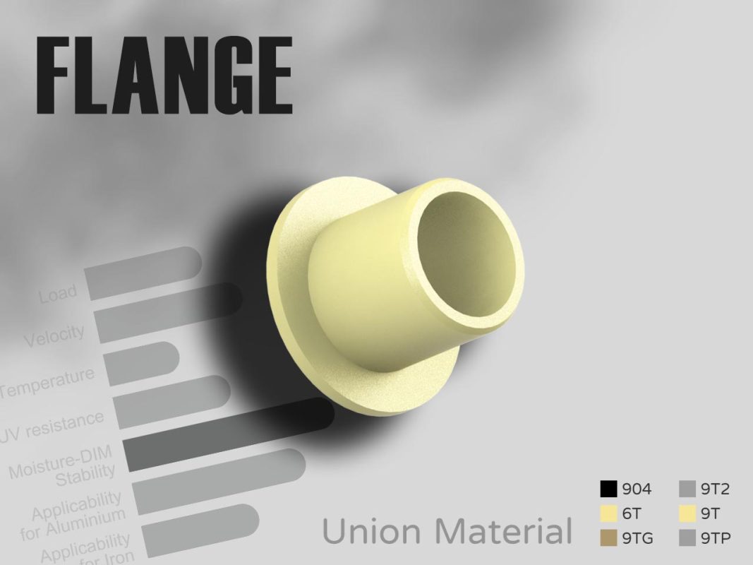 Classification - Self-lubricating Flange Bushing