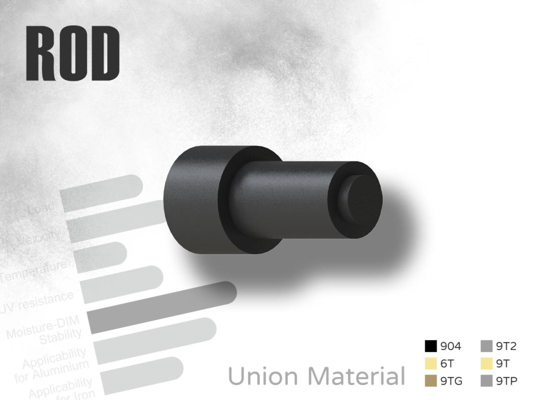 Classification - Self-lubricating Rod