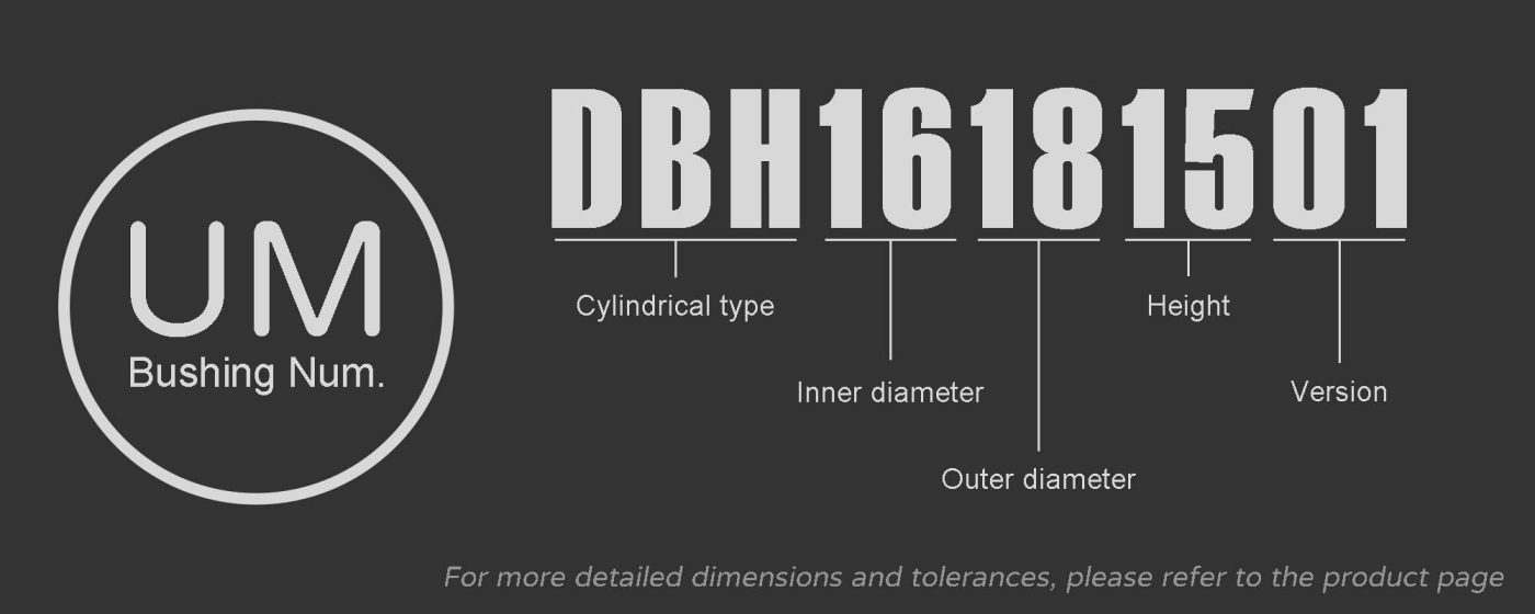 Self-lubricating bearings - bushings - numbering description