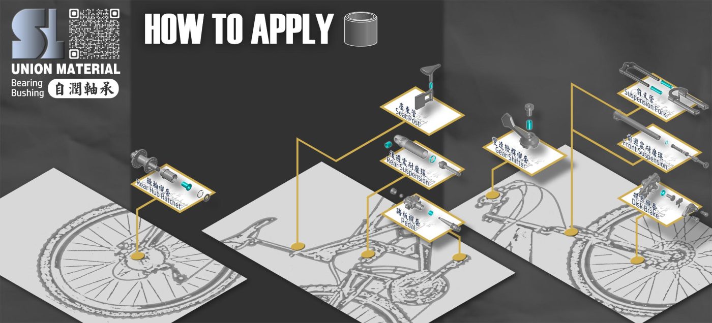 Self-lubricating bushing applications - covers