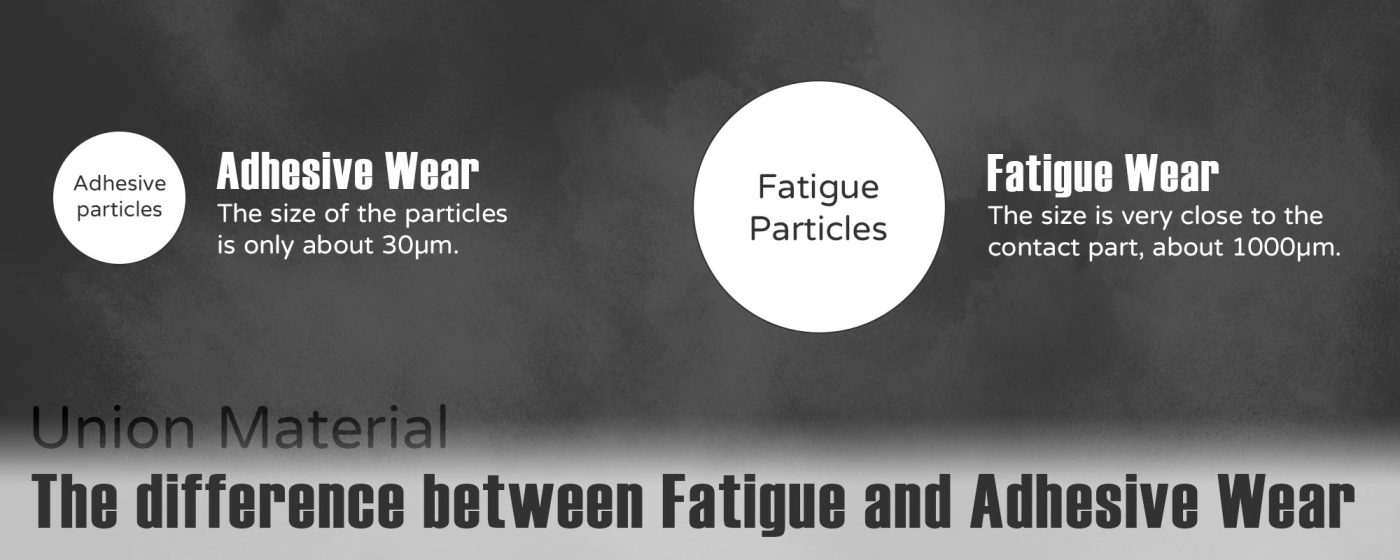 What are the types of wear - fatigue wear - the difference between adhesive wear and adhesive wear